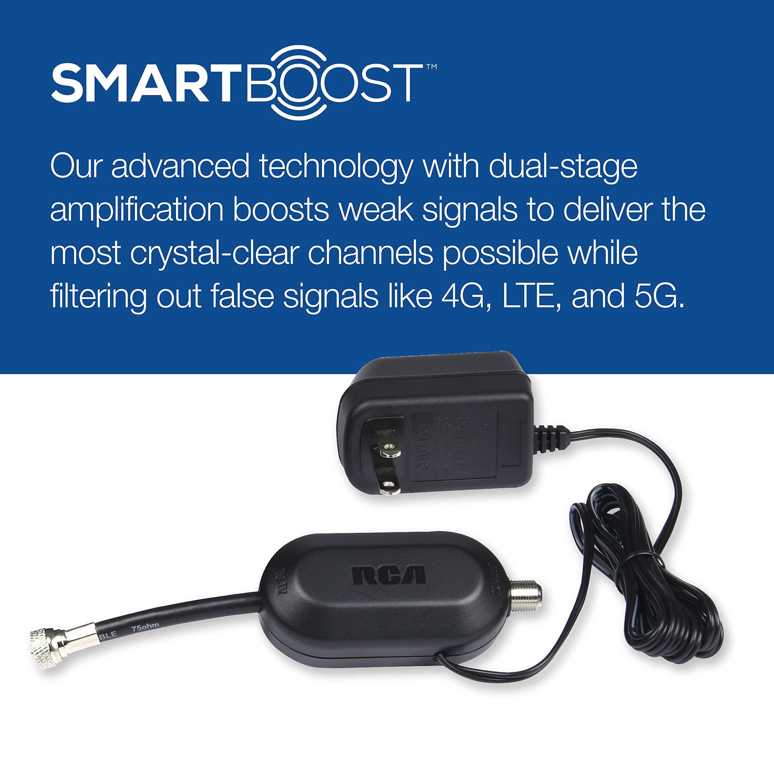 RCA RCA Digital Signal Amplifier for Outdoor Antennas Extremely Low Noise, UHF/VHF Amplification, Easy Install with Indoor Power Injector, Supports All TVs and Passive Outdoor TV Antennas (AMP2450E)