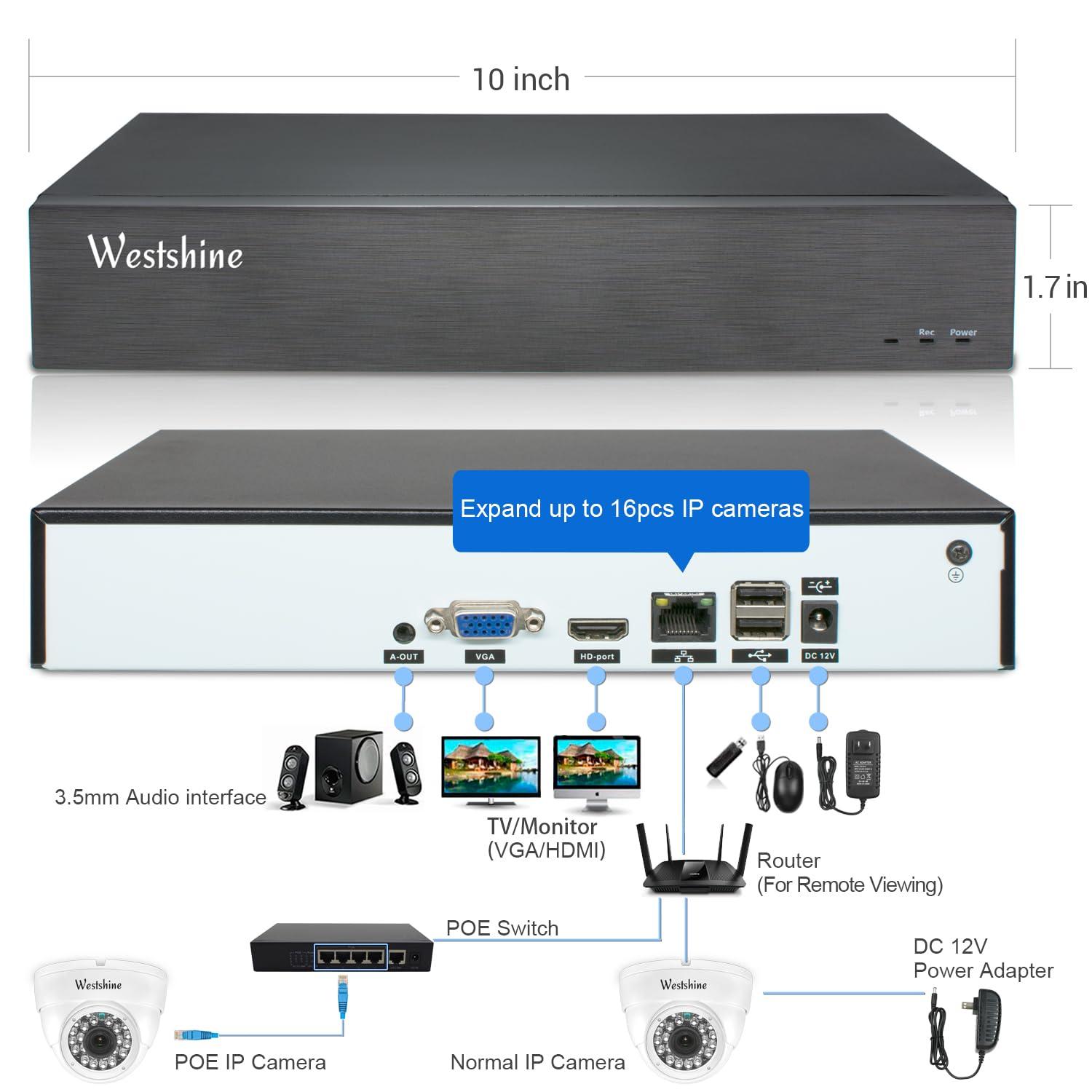 WESTSHINE Westshine 4K NVR 16-Channel Surveillance Network Video Recorder, 16CH 4K/5MP/4MP/3MP/1080P NVR for Home Security CCTV System, Supports up to 16 x 4K IP Cameras, P2P Remote View(Hard Disk Not Included)