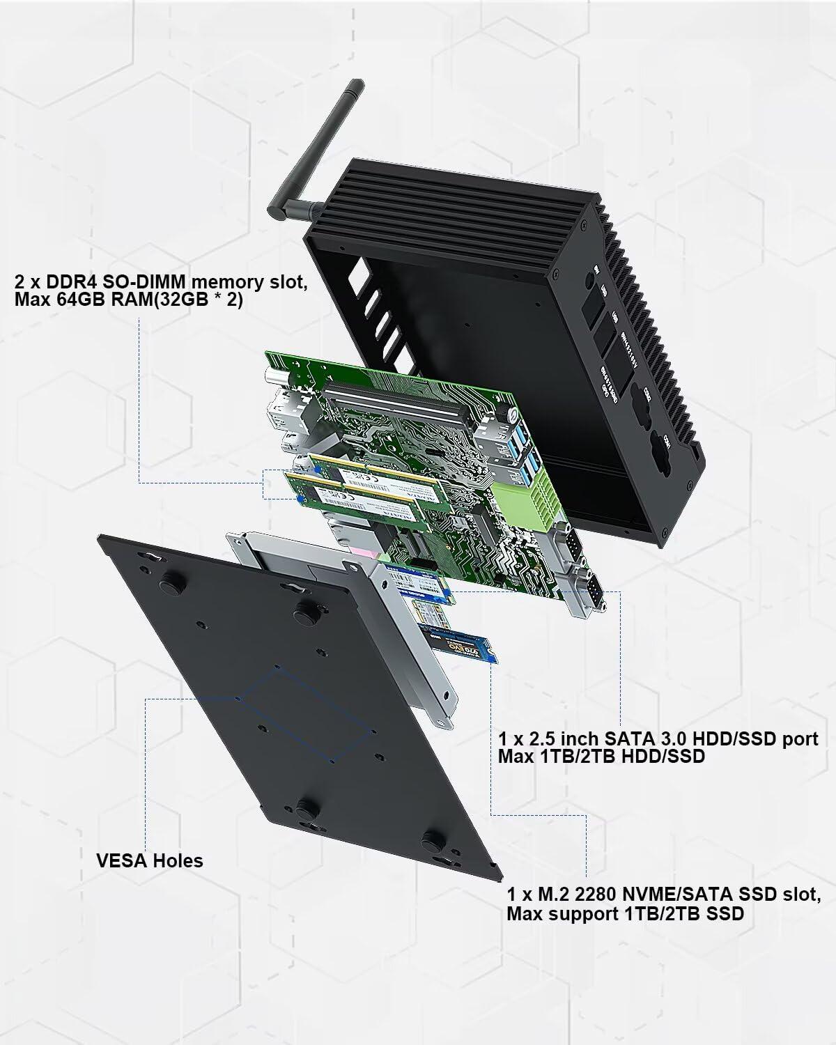 VENOEN VENOEN Fanless Mini PC Win 11 Pro Industrial PC Core i3 10110U, 2xGigabit LAN, 2xRS232/485 COM, 2xHD, DP, 6xUSB, GPIO, WiFi, BT 4.2, VESA, Auto Power On,8GB RAM 512GB SSD Micro Computer
