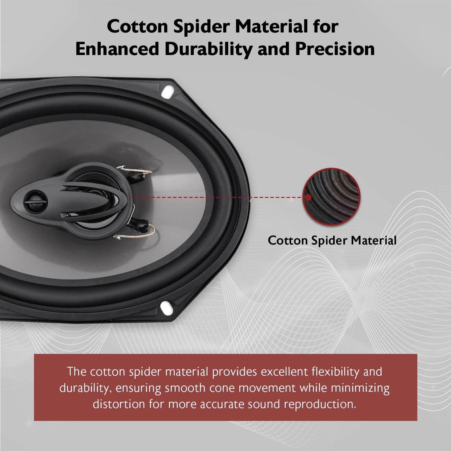 Rockville Rockville RV68.3A 6x8\" 3-Way Car Speakers, 900W, 4 Ohm, CEA Rated, Polypropylene Woofer, Butyl Rubber Surround, PEI Tweeter, Perfect for Car Audio