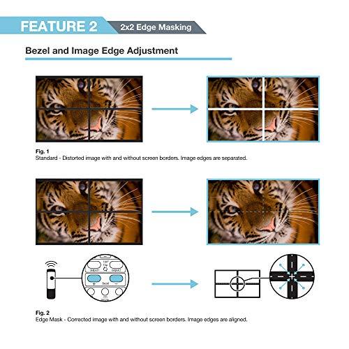 Expert Connect Expert Connect 2x2 Video Wall Controller | 1080p, HDMI 1.4, HDCP1.4 Compliant | HDMI & DVI Inputs; HDMI Outputs | 8 Display Modes - 2x2, 1x2, 1x3, 1x4, 2x1, 3x1, 4x1 | Cascading - 2x4, 2x8