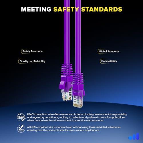 Maximm Maximm Cat 6 Ethernet Cable 25 ft (6-Pack) - High-Speed LAN Cable, Internet Cable, Patch Cable, and Network Cable - UTP, 10Gbps, 550MHz Ethernet Cord - Purple