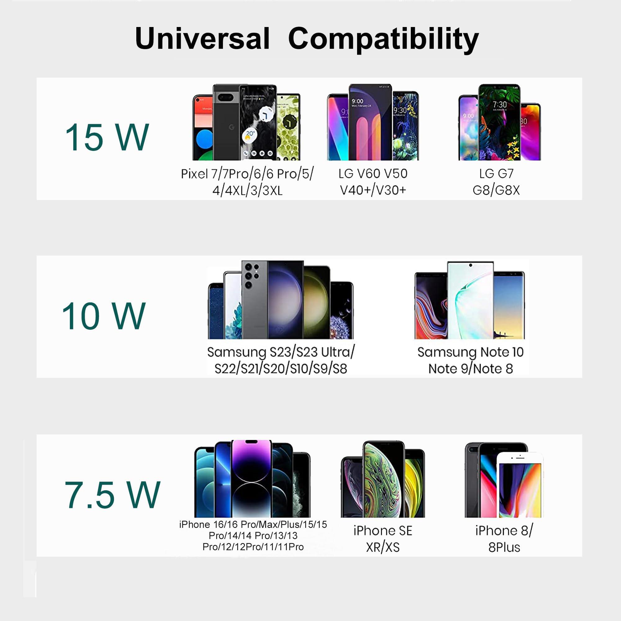 JE Make IT Simple Triple Wireless Charger Pad - 15W Fast Charging Station for Apple iPhone 15/14/13/12 Pro/Max/Plus, AirPods, Qi-Certified 3-in-1 Charging Mat for Multiple Devices One-Step Wireless Charging Solution