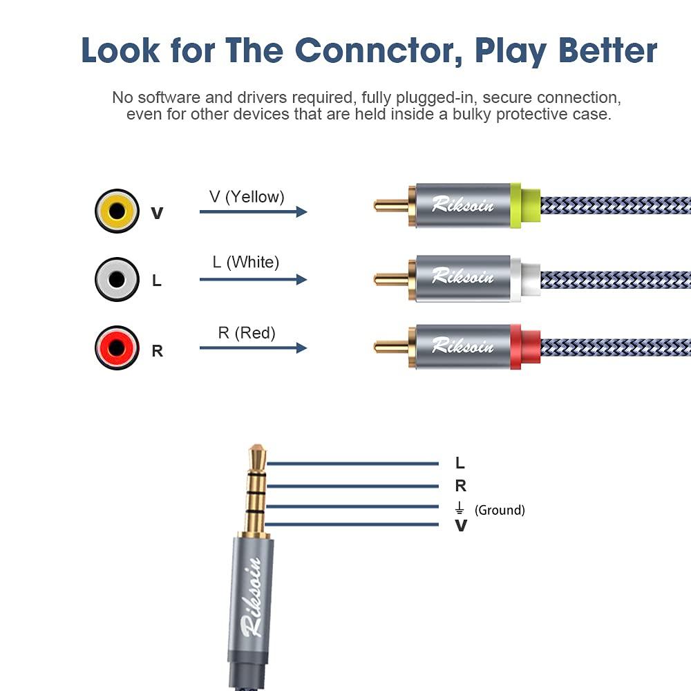 RIKSOIN RIKSOIN 3.5mm to 3 RCA Audio Video Cable, 6.6FT/2M 3.5mm to 3-Male RCA Adapter Stereo AUX Cord AV Cable for MP3, Camcorders, Tablet, Speaker, Home Theater, DVD Player & More (Grey)