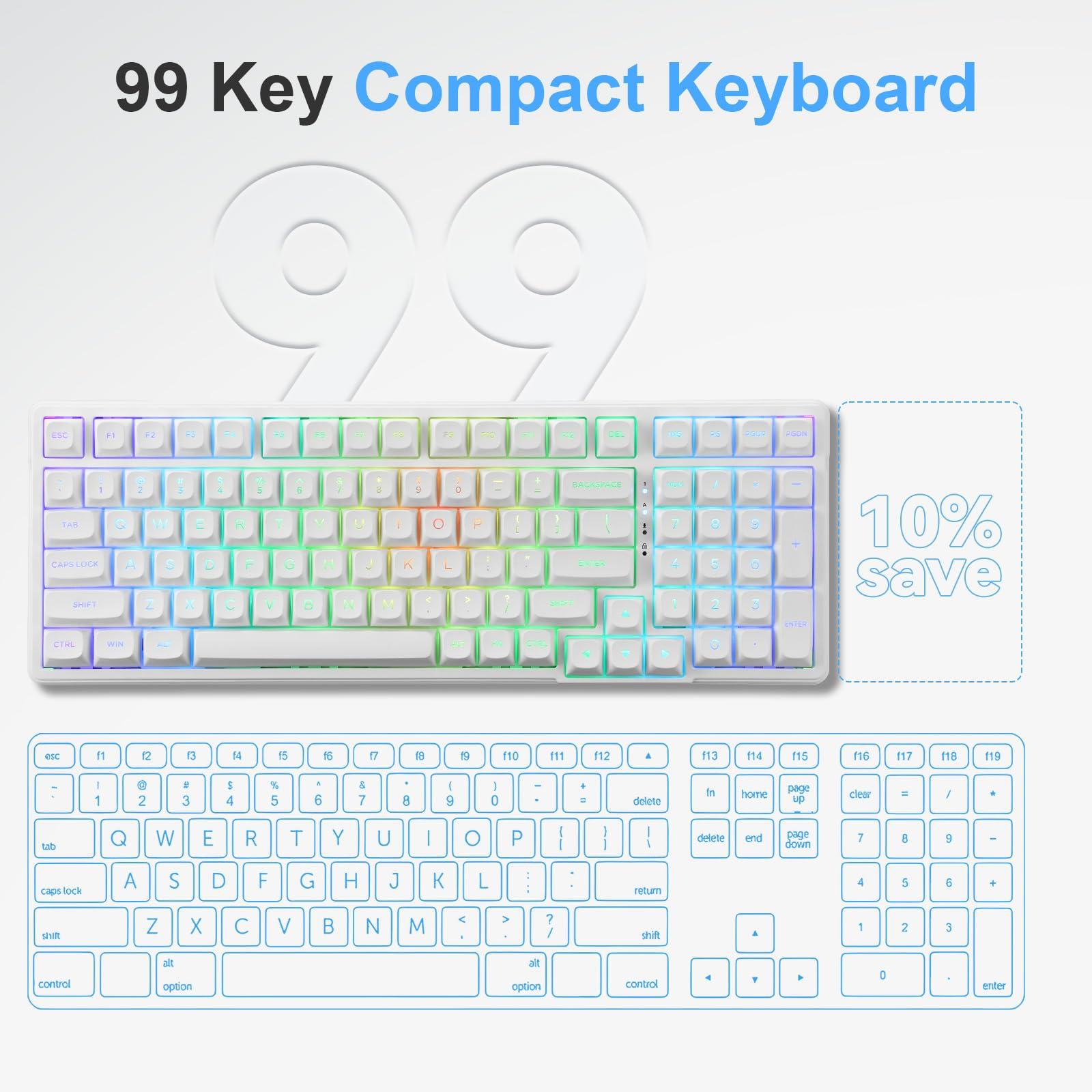 HUO JI HUO JI E-Yooso Creamy Mechanical Keyboard Wired, Hot Swappable, Pre-lubed Linear Switches, Gasket Structure with Sound Dampening Foam, RGB Backlit, 99 Keys Custom Gaming Keyboard for PC/Mac,White
