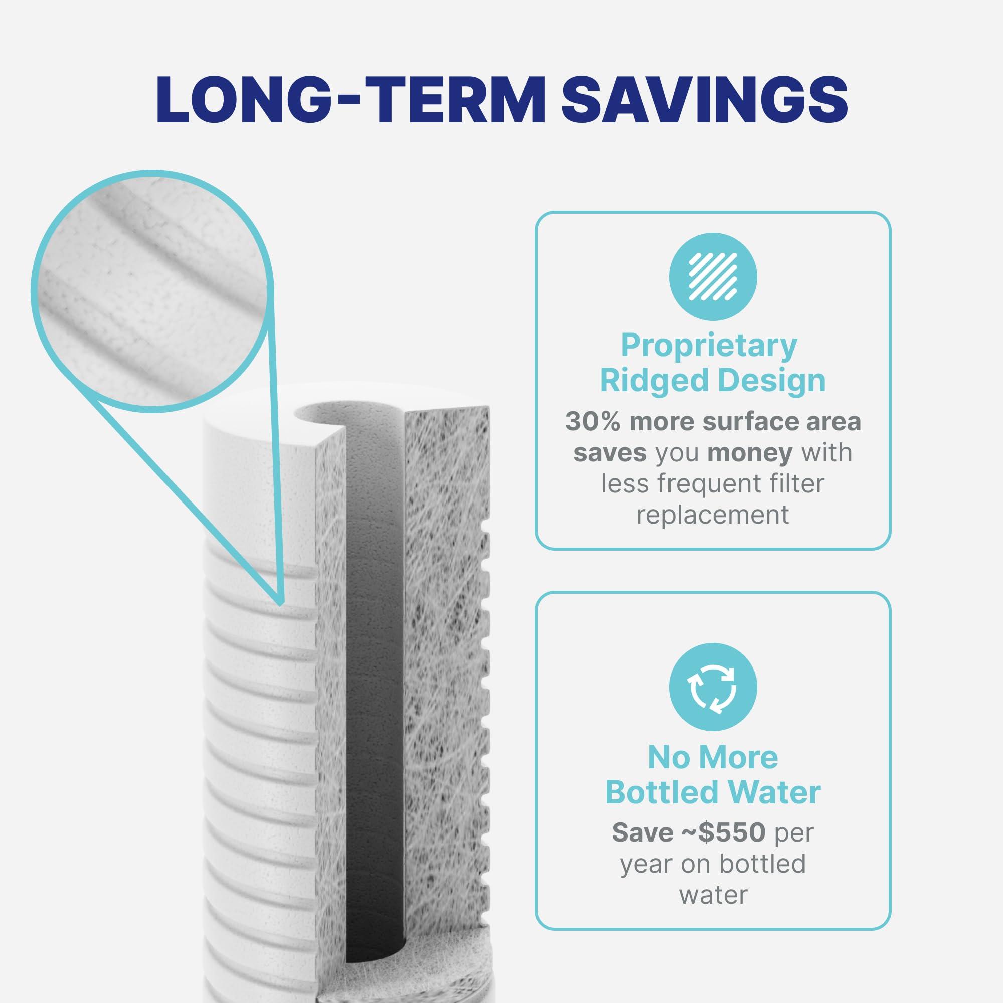 NU Aqua NU Aqua 6-Stage UV Under Sink Reverse Osmosis Water Filter System - 100 GPD RO Filtration & UV - Faucet & Tank - PPM Meter - 100GPD Undersink - Home Kitchen Pure Agua Drinking Water Purifier