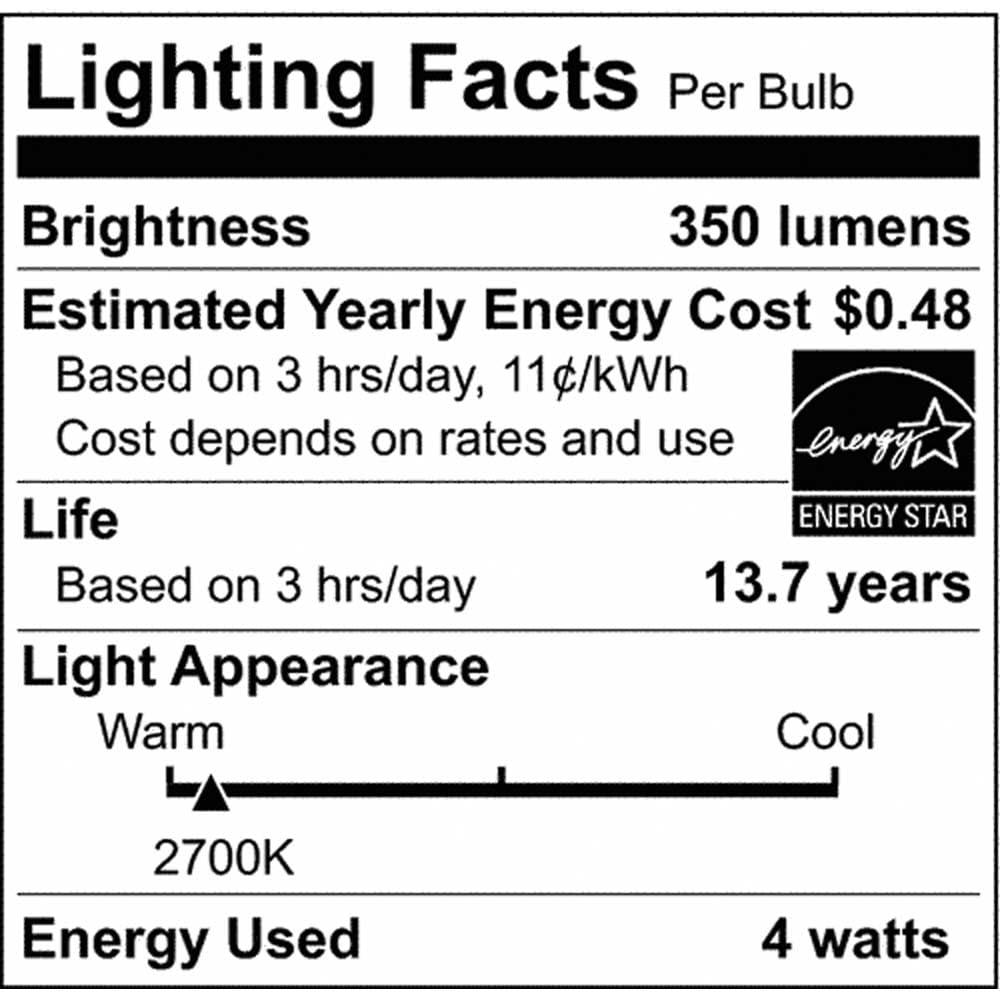 Satco Satco 21812-4.5G16.5/LED/WH/927/120V/E12/2 Globe (S21812) G16 5 Globe LED Light Bulb
