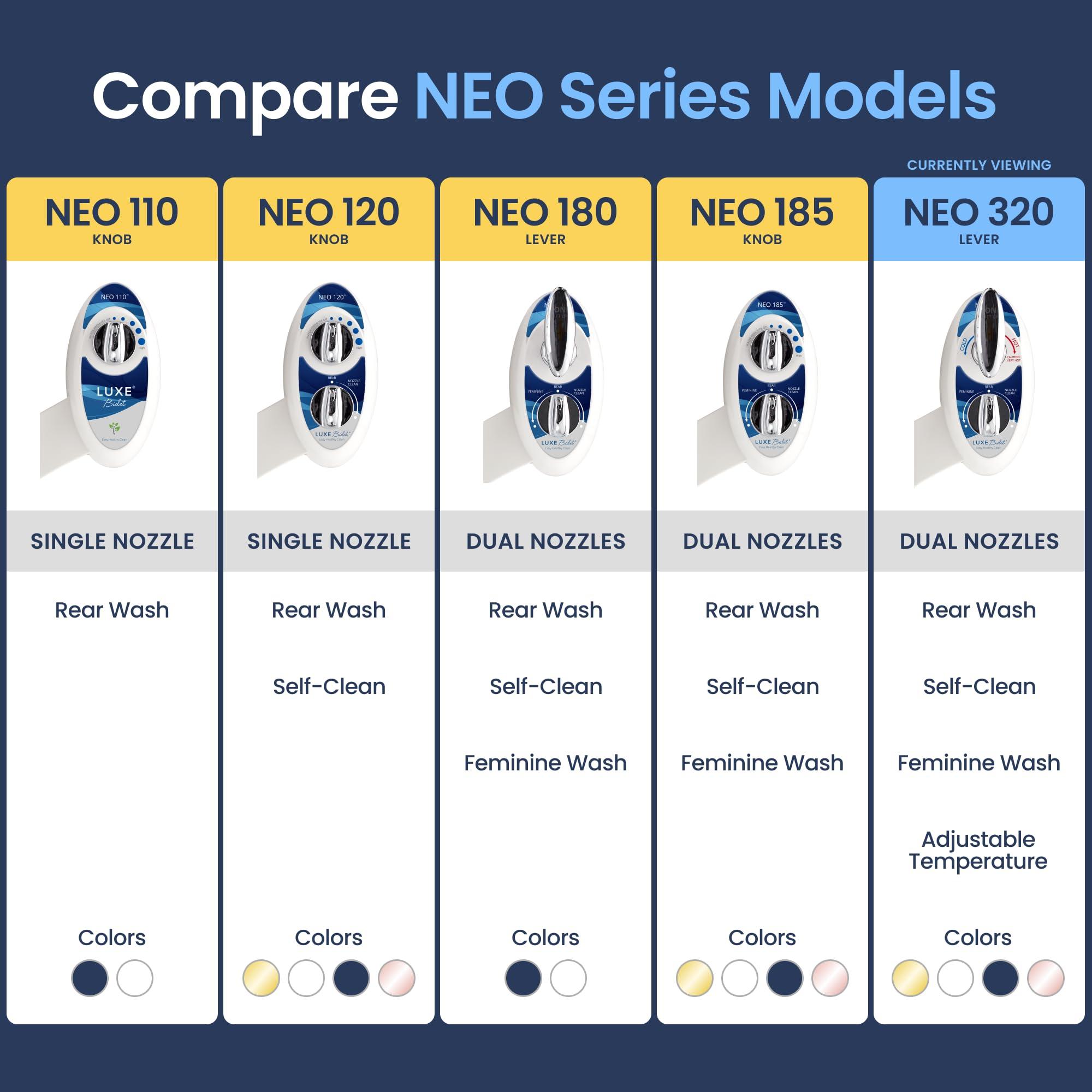 LUXE Bidet LUXE Bidet NEO 320 - Hot and Cold Water, Self-Cleaning, Dual Nozzle, Non-Electric Bidet Attachment for Toilet Seat, Adjustable Water Pressure, Rear and Feminine Wash, Lever Control (Blue)