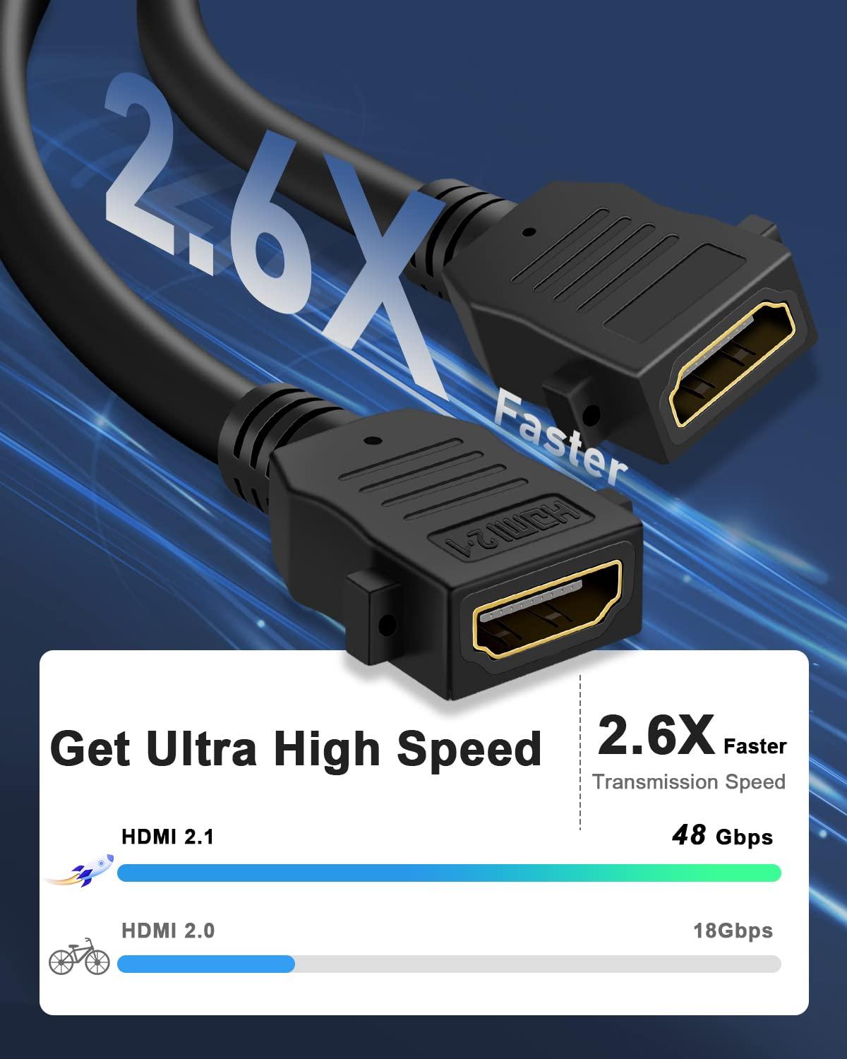 ELECTOP HDMI 2.1 Wall Plate, ELECTOP 8K HDMI Wall Outlet Pass Through with Low Voltage Metal Mounting Bracket, Supports 8K@60Hz and 4K@120Hz, 3D, HDR, 48 Gbps HDMI Box, Fits Home Theater Systems