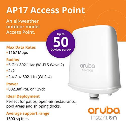 Aruba a Hewlett Packard Enterprise company HPE Networking Instant On Access Point AP17 2x2 WiFi 5 Outdoor Wireless Access Point | Power Source Not Included | US Model (R2X10A)